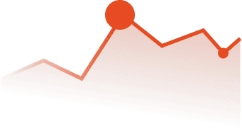 Оптимизация производственных затрат